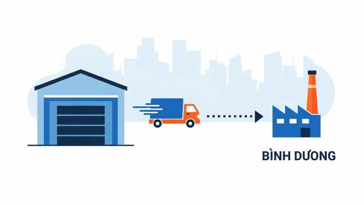 Giao tiếp hiệu quả với đối tác dịch vụ Bình Dương